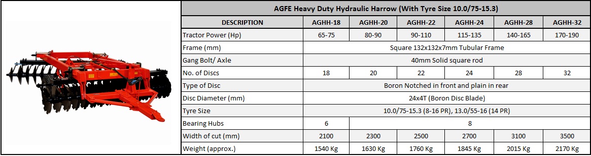 Heavy Duty Hydraulic Harrow 